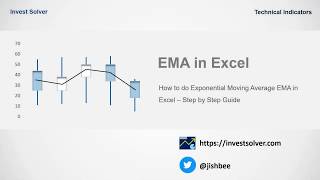 How to do EMA in Excel  Step by Step [upl. by Hayyim548]