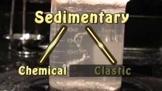 31 Sedimentary Rocks Overview [upl. by Ahsan751]