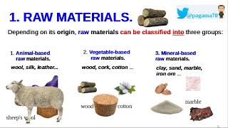 01 MATERIALS RAW MATERIALS PROCESSED MATERIALS AND FINISHED PRODUCTS [upl. by Erna521]