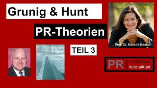 Grunig amp Hunt Communication Model PRTheorien Teil 3 Ein Tutorial von Nanette Besson [upl. by Nnayllas87]