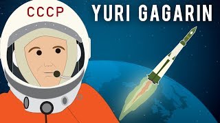 Yuri Gagarin First Human in Space 1961 [upl. by Aihsenod]