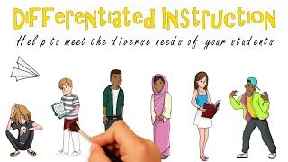 Differentiated Instruction Why How and Examples [upl. by Yelhs]