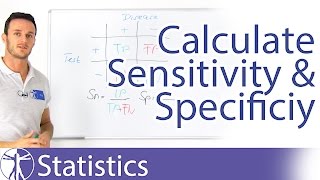 How to calculate Sensitivity and Specificity [upl. by Einnep]