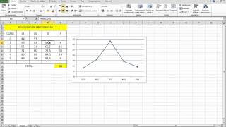 POLÍGONO DE FRECUENCIAS [upl. by Nyrret]