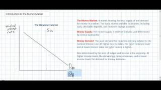 Monetary Policy Introduction to the Money Market [upl. by Atir813]