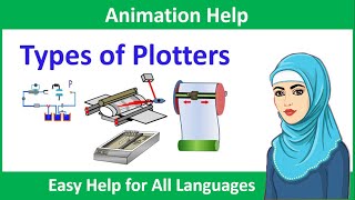 All Types of Plotters Animation Video Types of Plotters [upl. by Colner]