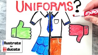 Should Schools Require Students to Wear Uniforms  What are the pros and cons of school uniforms [upl. by Asillam]