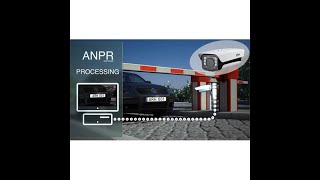 Dahua ANPR camera configuration in DSS PRO [upl. by Anivid713]