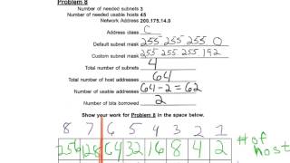 Custom Subnetting Problems [upl. by Knah]