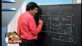 Vastu Shastra Class Episode VC18 kitchen in south east orientations of sink  wash yard and store [upl. by Yardley]