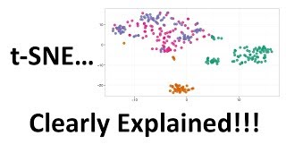 StatQuest tSNE Clearly Explained [upl. by Maziar]