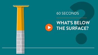 The Foundation of Wind Turbines  IN 60 SECONDS [upl. by Iva292]