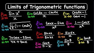 Limits of trigonometric functions [upl. by Sulrac502]