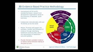 EvidenceBased Practice Improving Practice Improving Outcomes Part One [upl. by Nwahsyar]