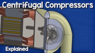 Centrifugal Compressors  Chillers HVAC [upl. by Holleran]