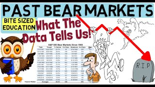 PAST BEAR MARKETS amp How To Profit From Them [upl. by Nireves]