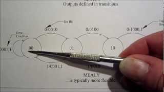 Mealy vs Moore Machines Overview [upl. by Kile326]