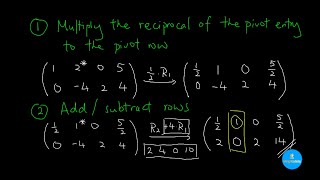 Pivoting of a Matrix Introduction [upl. by Richie]