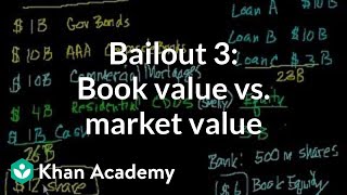 Bailout 3 Book value vs market value [upl. by Ameehs]