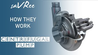 How do centrifugal pumps work 100 Animation [upl. by Rekoob479]