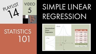 Statistics 101 Linear Regression Standardized Regression [upl. by Avlis176]