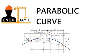 Highway Engineering  Vertical Curve [upl. by Assedo919]