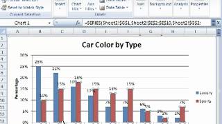 Multiple Bar Graphs in Excel [upl. by Sirehc]