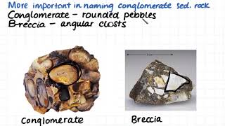 112 Sedimentary Rocks Classification Terms [upl. by Lanaj518]