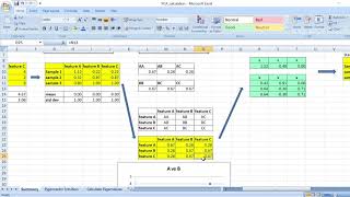 Principal Component Analysis PCA understand it by manual calculation on Excel [upl. by Sternlight]