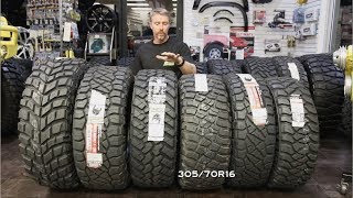 OffRoad Tire Size Comp 285 vs 295 vs 305 vs 315 vs 37quot [upl. by Daven]