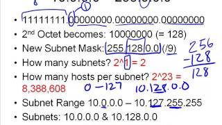 13 Subnetting Class A B Networks [upl. by Alayne]