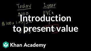 Introduction to present value  Interest and debt  Finance amp Capital Markets  Khan Academy [upl. by Maris]