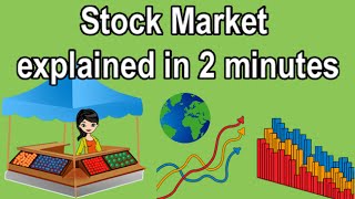 STOCK EXCHANGE EXPLAINED IN 2 MINUTES [upl. by Nitsud35]