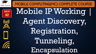 L42 Mobile IP Working  Agent Discovery Registration Tunneling Encapsulation  Mobile Computing [upl. by Rehpinej532]