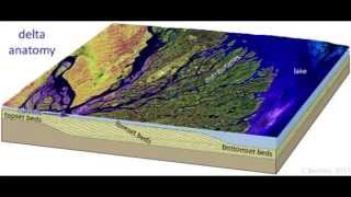 37 Depositional Environments [upl. by Wettam]