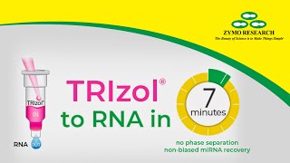 TRIzol® in RNA out [upl. by Upton]