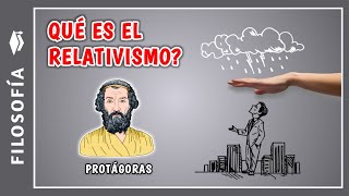 👀​Qué es el RELATIVISMO y ejemplos  Representantes y características del relativismo [upl. by Zulch]