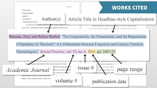 Introduction to Citation Styles MLA 9th ed [upl. by Lecirg136]