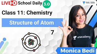 Class 11  Structure of Atom  Lecture7  Unacademy Class 11amp12  Monica Bedi [upl. by Enahpets]