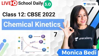 Class 12  Chemical Kinetics  Lecture7  Chemistry  Unacademy Class 11amp12  Monica Bedi [upl. by Ogden]